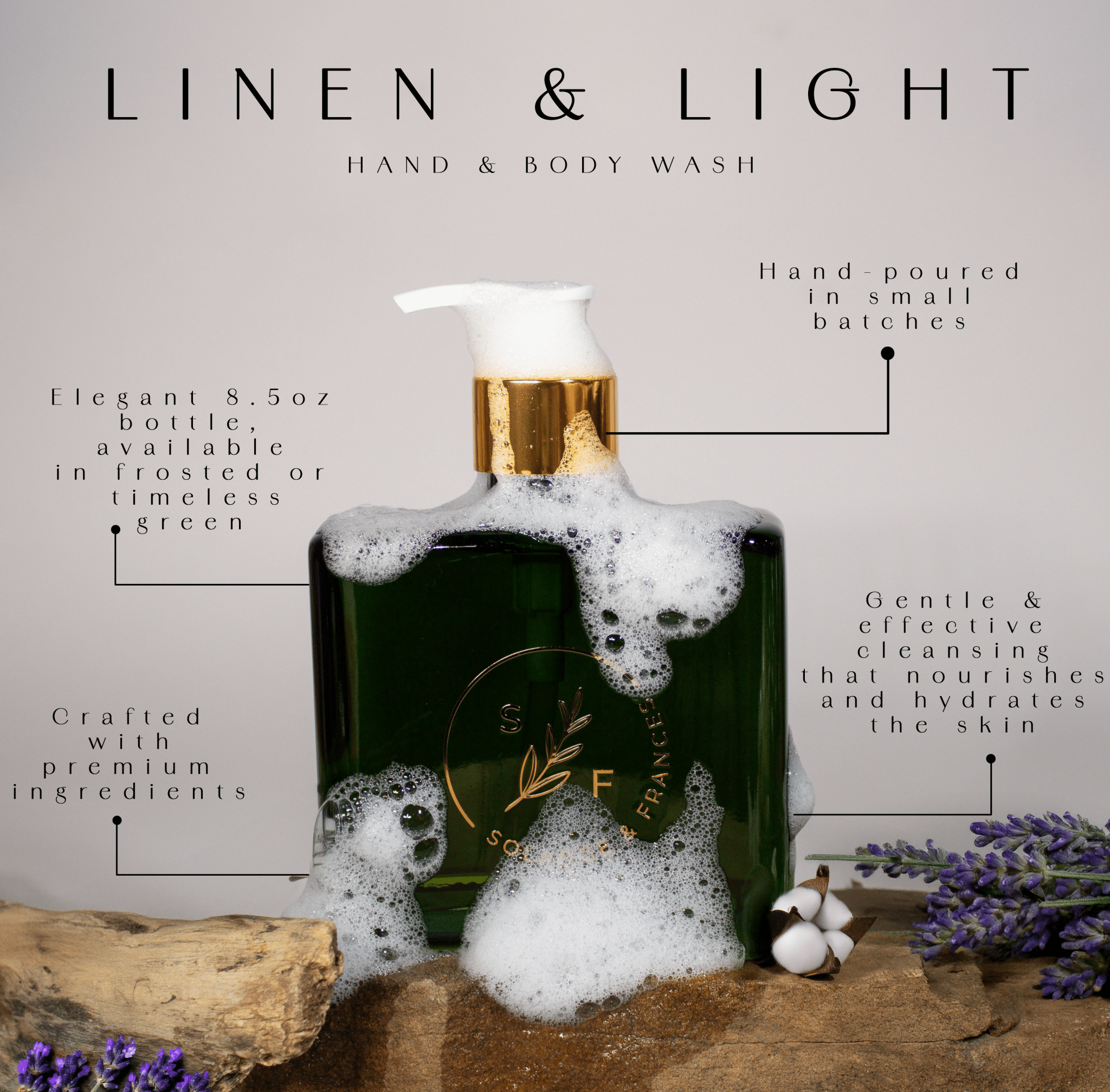 Linen & Light Hand and Body Wash - Solange & Frances